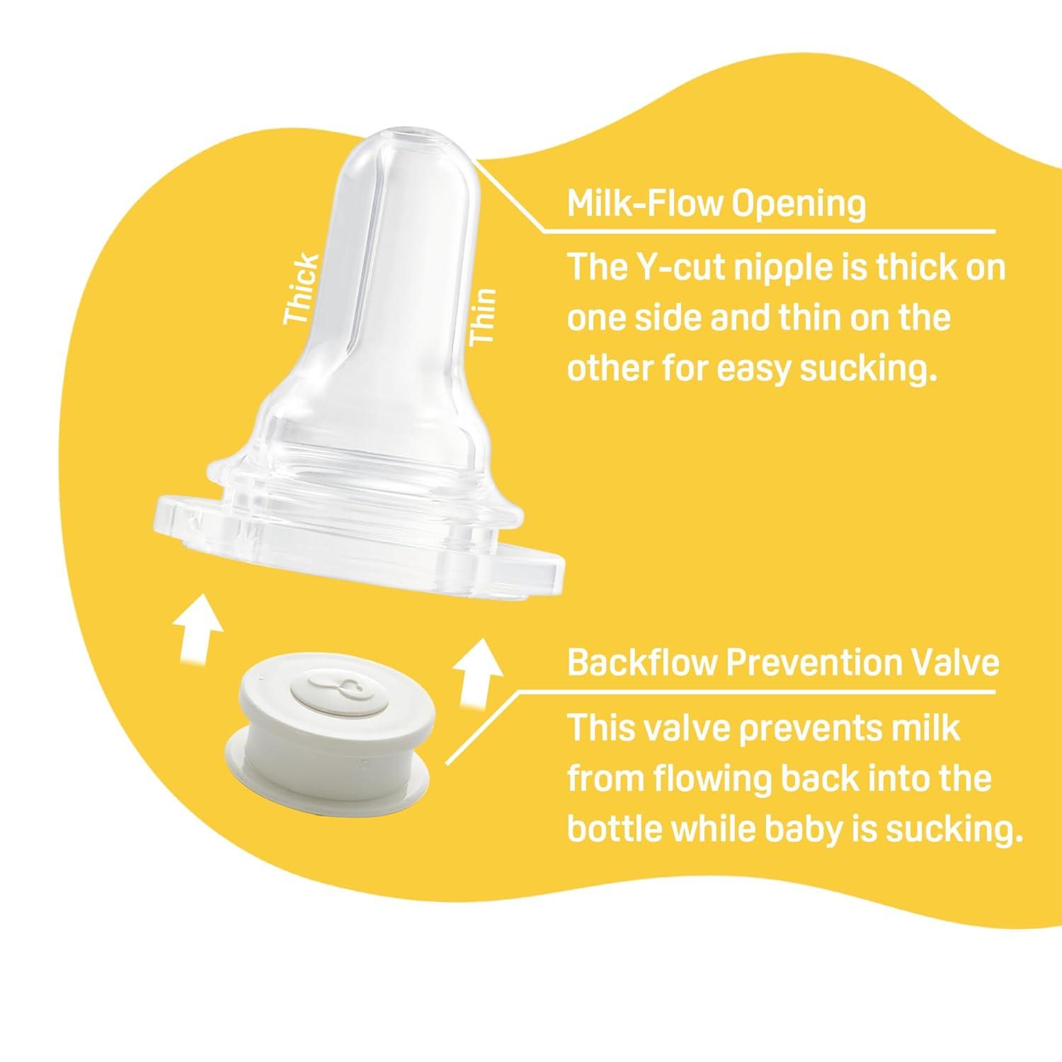 image:imagePigeon Baby Cleft Palate Bottle with 2 Nipples 811 Oz Please Use It Under the Guidance of a PediatricianSmall nipple